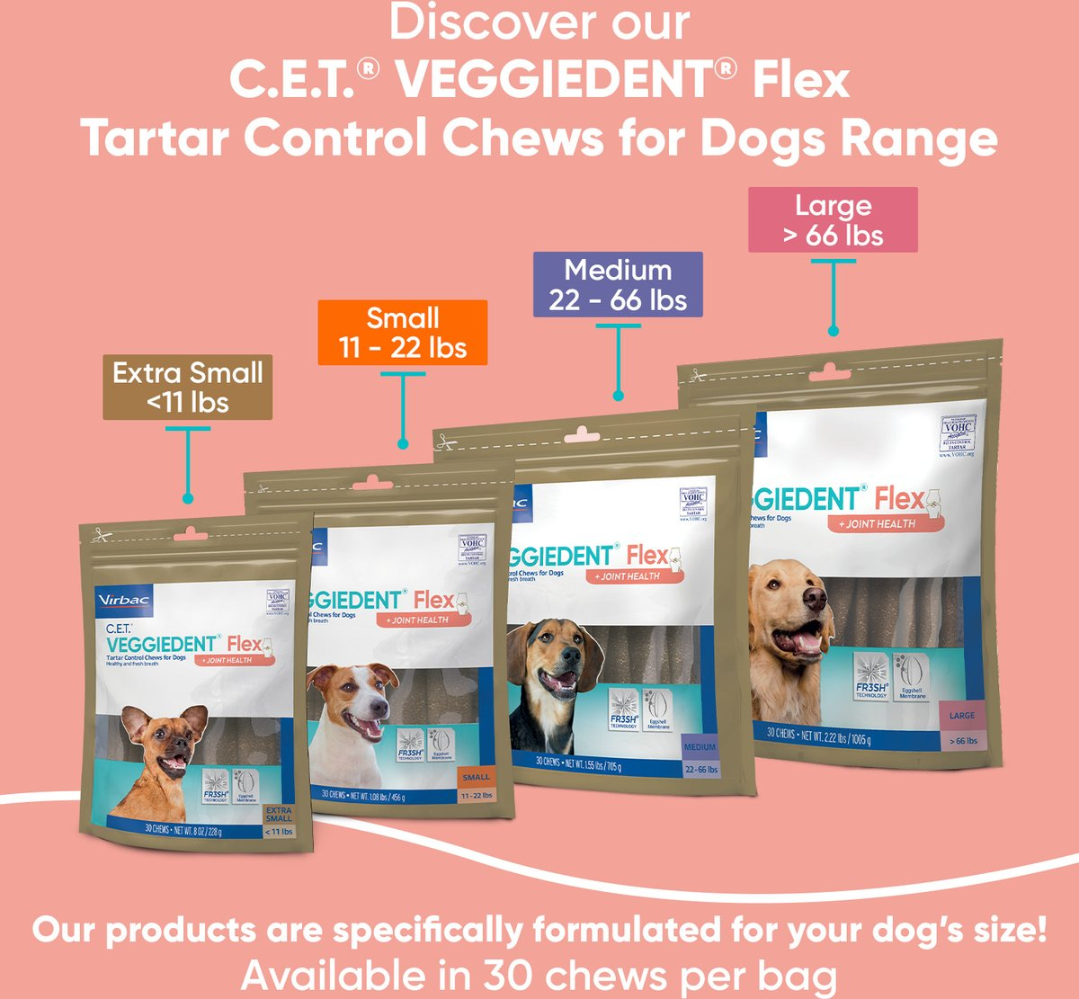 C.E.T. VeggieDent Flex + Joint Health for Medium Dogs 22-66 lbs