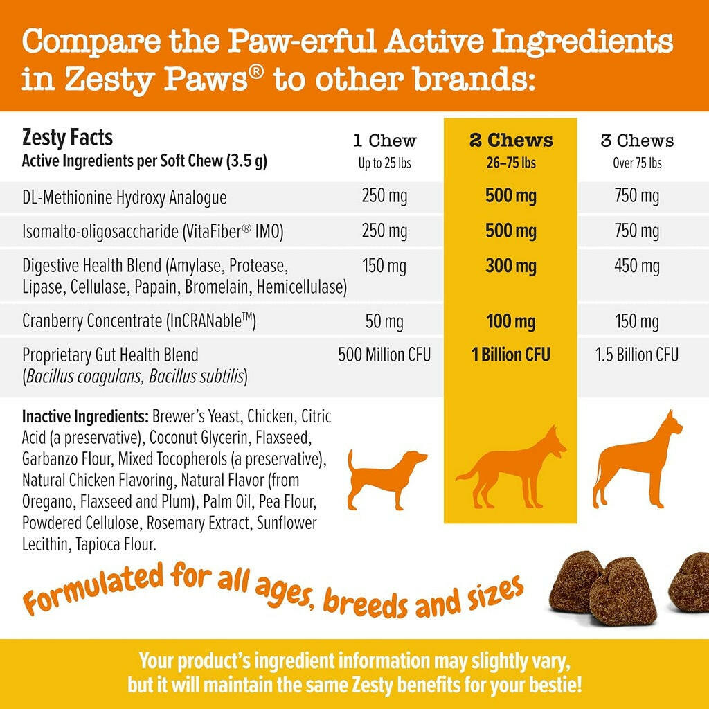 Zesty Paws Stay Green Bites Chicken Flavored Gut Health Chews for Dogs (90 ct)
