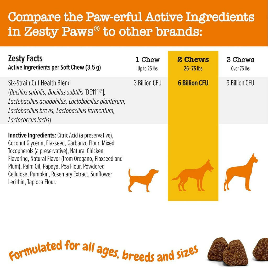 Zesty Paws Probiotic Bites Pumpkin Flavored Chews for Dogs (90 ct)