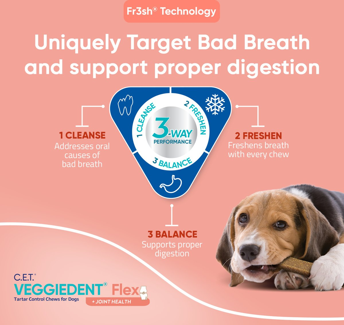 C.E.T. VeggieDent Flex + Joint Health for Small Dogs 11-25 lbs