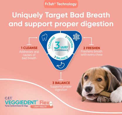 C.E.T. VeggieDent Flex + Joint Health for Small Dogs 11-25 lbs