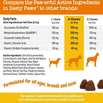 Zesty Paws Hip & Joint Mobility Bites Duck Flavored Chews for Dogs (90 ct)