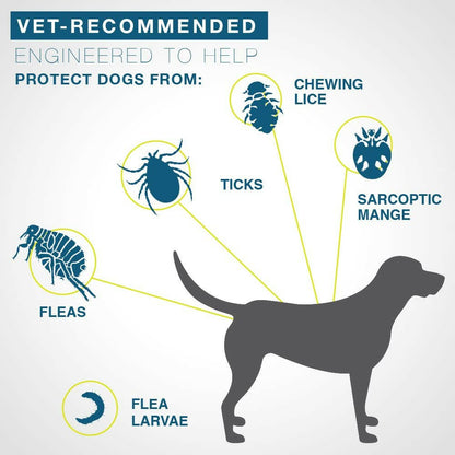 Seresto Flea & Tick Collar for Large Dogs, Over 18 lbs