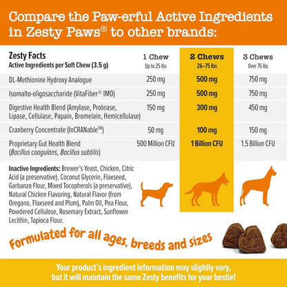 Zesty Paws Stay Green Bites Chicken Flavored Gut Health Chews for Dogs (90 ct)